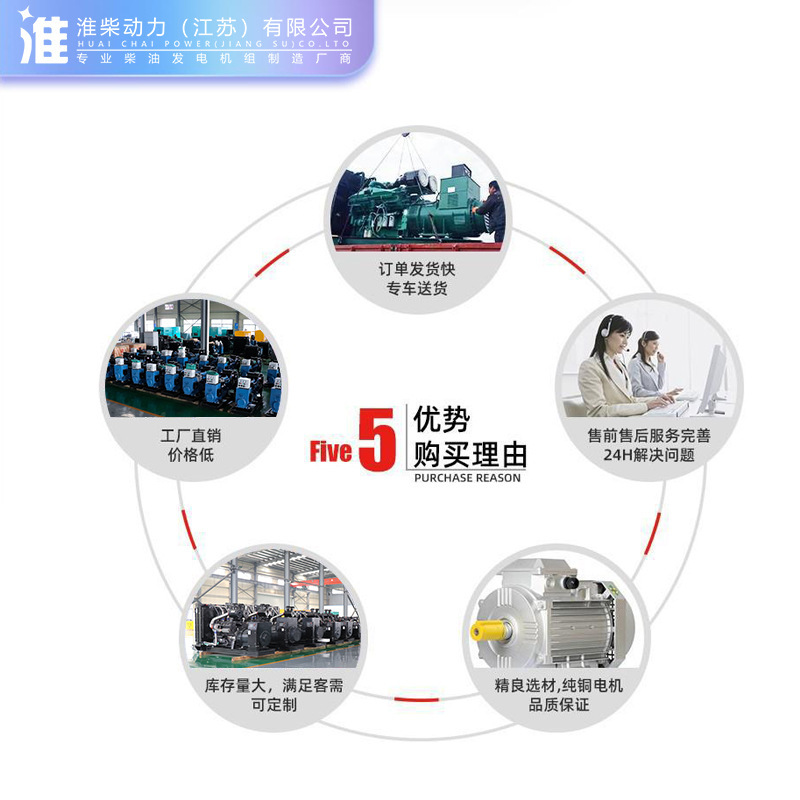 淮柴2400kwディーゼル発電機セットディーゼル発電機セット|undefined