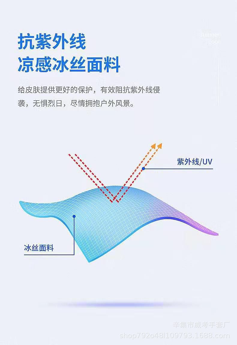 96129A195770B4E47038FE5F6CF727