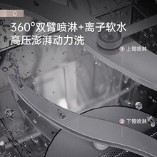 �N������ˮ��ϴ��Cϴ������һ�w�������������P䓼���ˮ��