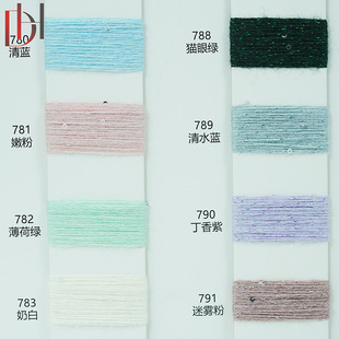�羳�ɹ���Ƭ���O�q����34%��]23%����42%��]�켏���b�����ü�