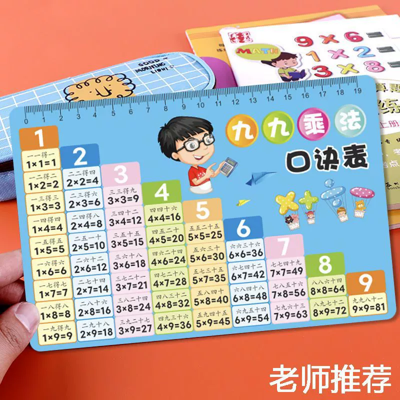  Formulas table, cards for elementary school students for teaching maths, multiplication table, multiplication and division, elementary school, training
