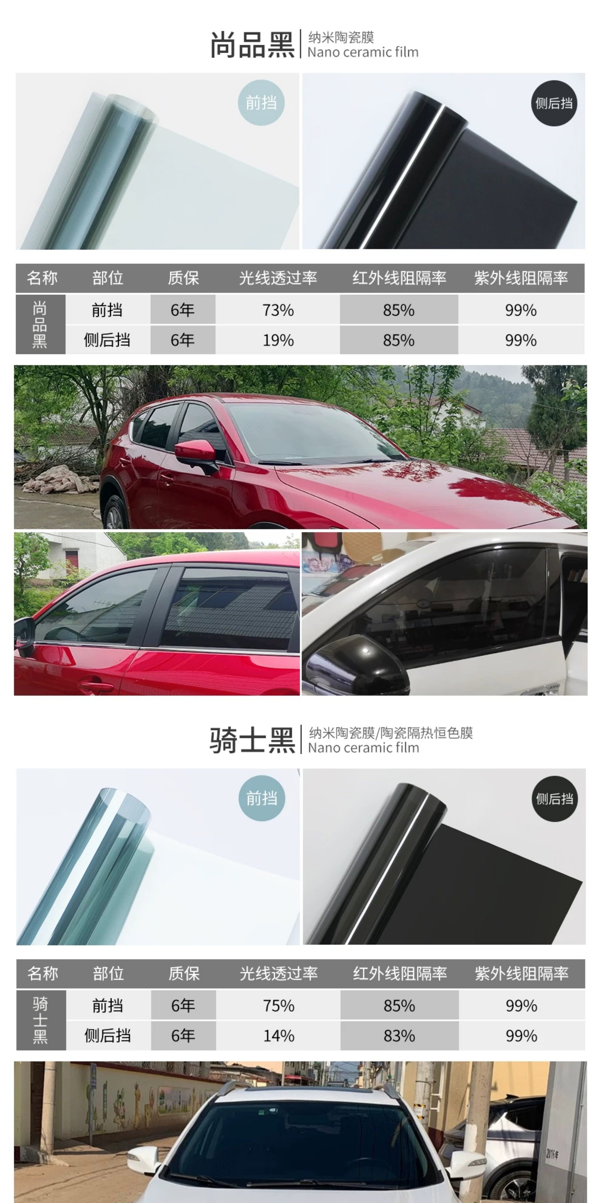 China Aerospace Sanyou Car Window Film, Car Privacy Film, Car Glass Safety and Explosion-Proof Solar Film