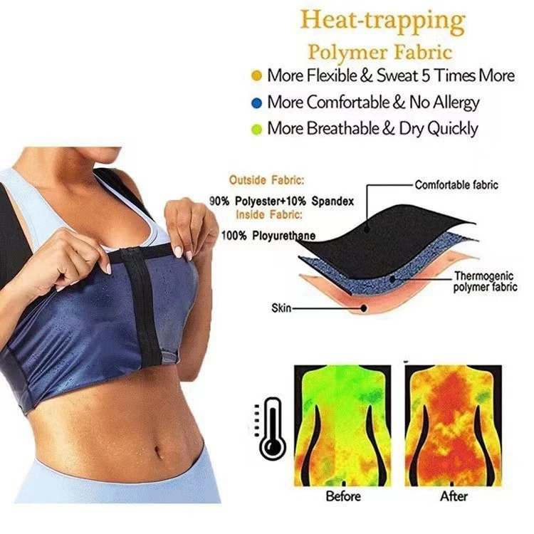 Трансграничные европейские и американские костюмы для сауны, жилет с застежкой-молнией большого размера, контролирующий живот, костюмы для йоги, женские костюмы для фитнеса, спортивные костюмы оптом