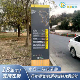 景区全域运营导览商场文化村道路导览图金属广告牌宣传导视栏厂家