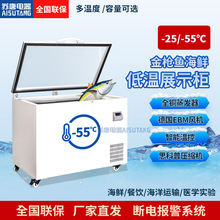 ���͜�-55�͜�������r���䱣�rչʾ�������������\ݔ����ʽ�䙙