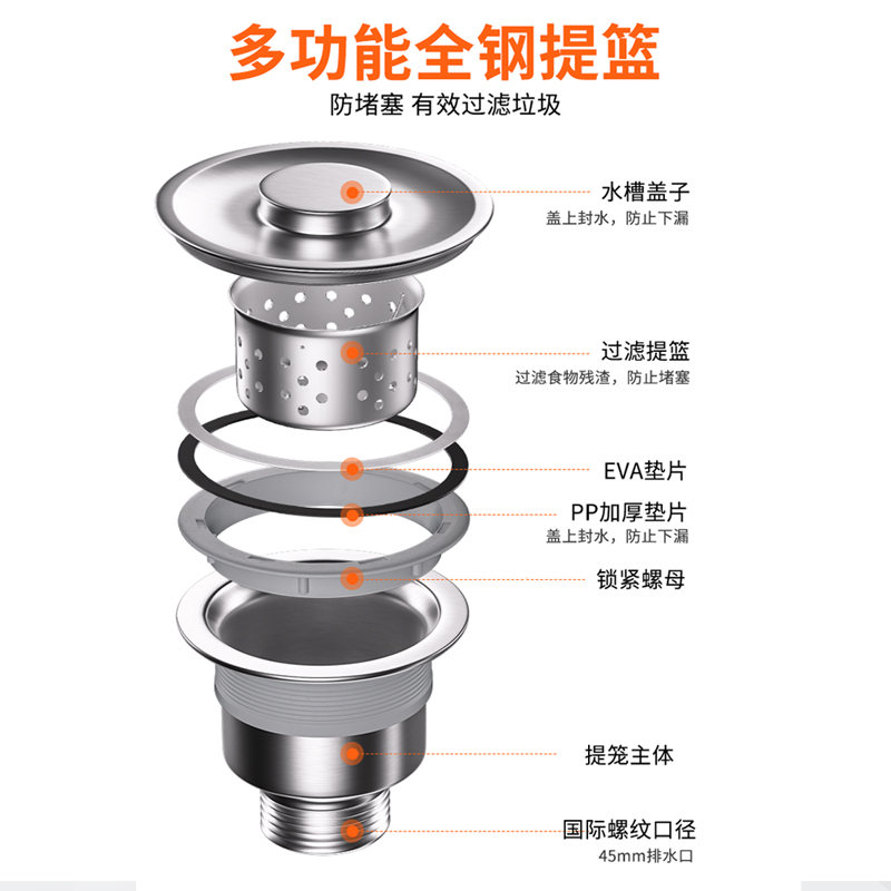 ZJ05厨房碗池洗菜盆下水管配件水槽下水器不锈钢水池漏塞过滤网全
