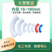 pvc�󻡶ȏ��^�������t�{�C����늾����������ܼ�32 50 75���