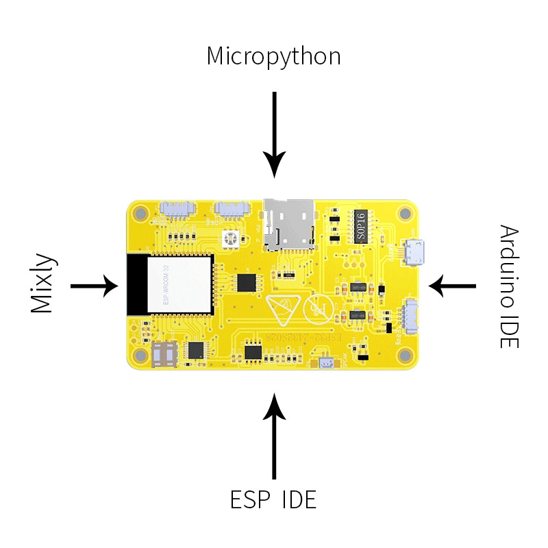 Плата разработки ESP32 2,8-дюймовый сенсорный экран с емкостной клавиатурой, WiFi Bluetooth умный LCD дисплей 240x320 LVGL