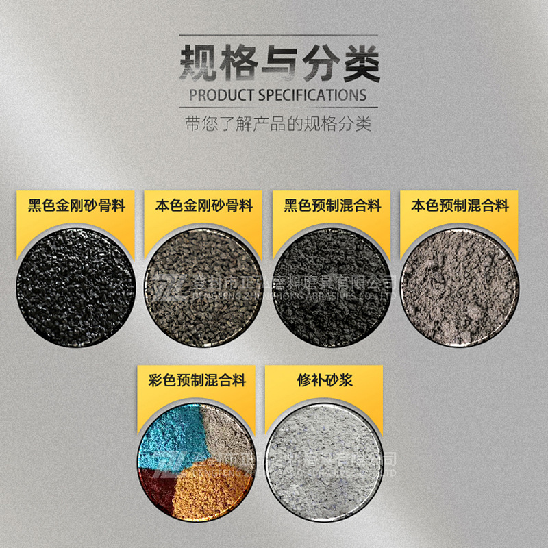 Gray Natural Black Floor Sand, Emery Wear-Resistant Floor Aggregate for Workshop Parking Lots, Airport Roads