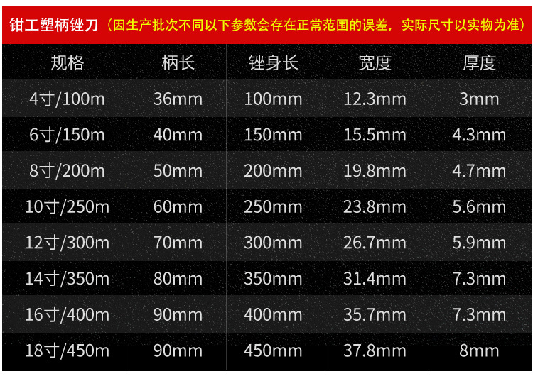 详情塑柄扁锉_07.jpg