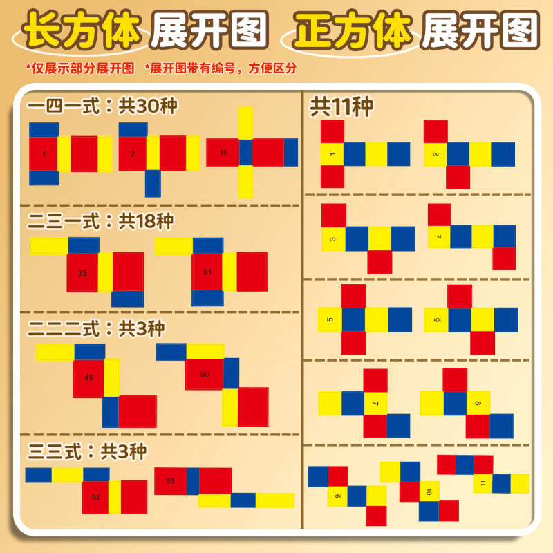 11 Types of Cube Expansion Diagrams, 54 Types of Rectangular Prism Teaching Aids, Foldable Elementary School Mathematics Surface Splicing Framework Models 11 Types of Cube Expansion Diagrams, 54 Types of Rectangular Prism Teaching Aids, Foldable Elementary School Mathematics Surface Splicing Framework Models
