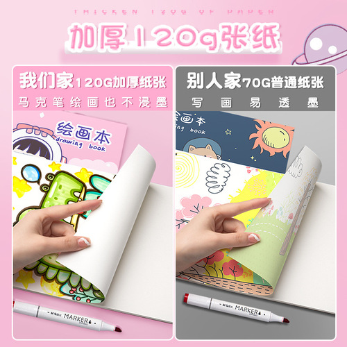 Sijin drawing book wholesale a4 thickened children's blank drawing book students use coil graffiti picture book sketch book