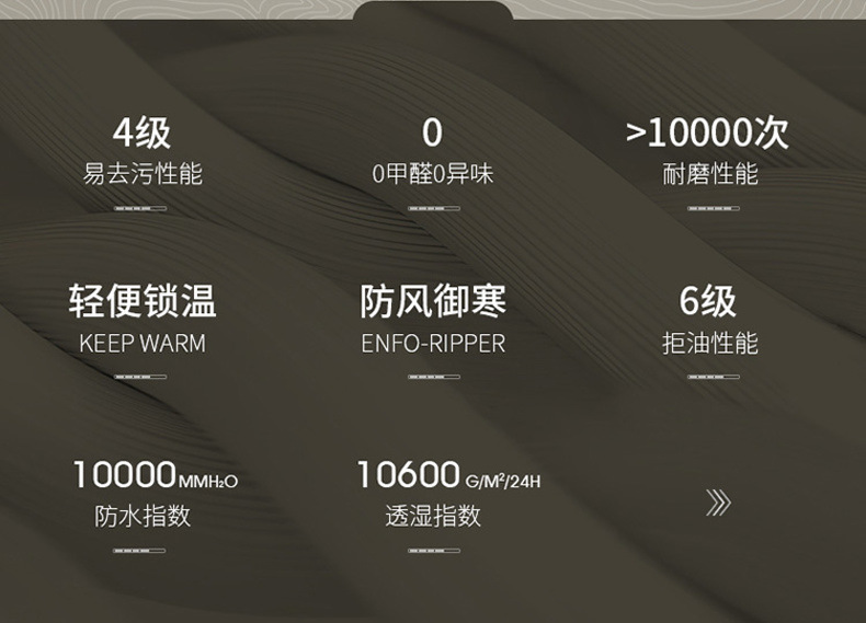 4.jpg O1CN01aJ9BXT1ONRYAmnvnq_!!2201236171693-0-cib.jpg?sign=462201_MzcxOTYyMzYw