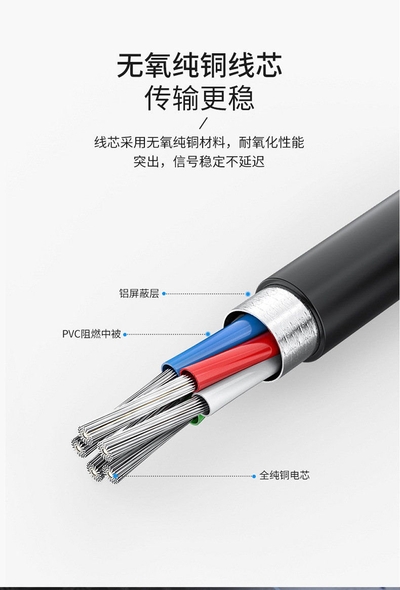 WiFi Endoscope Industrial Household High Definition Dual Lens Triple Zoom Camera Pipe Waterproof Detection Camera