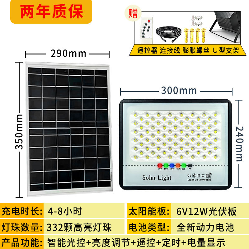 Zhongshan lámparas solar patio al aire libre Luz de inundación interior y exterior iluminación del hogar nuevo rural impermeable lámpara de calle fabricante image 12