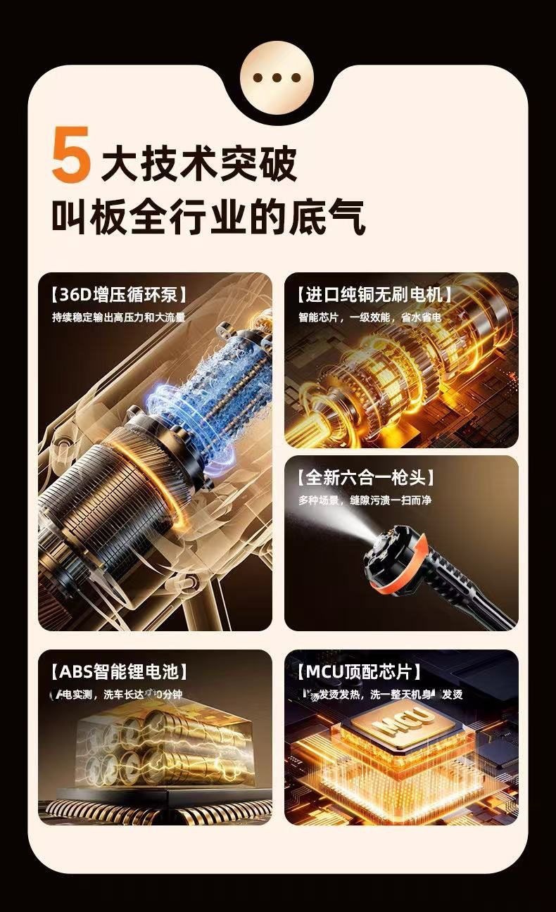 Wireless car washer for home use, high-pressure water gun, self-priming, portable household water spray gun, rechargeable lithium battery