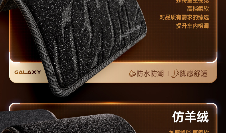 Suitable for Nio Firefly Floor Mats Tpe2025 New Car Interior Accessories Modification Supplies Carpet Collection
