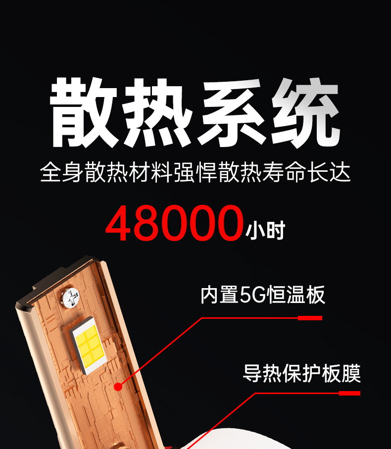 Brand can be offline agent/M211 car led headlight ultra-bright spotlight H1H3H4H7H119 Factory Direct