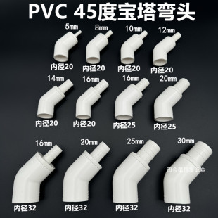 PVCܛ�܌���45�ȏ��^���{��ˮ�ܲ�׏Uˮ�ܽ��^�zճˮ��б�ڏ�ͨ
