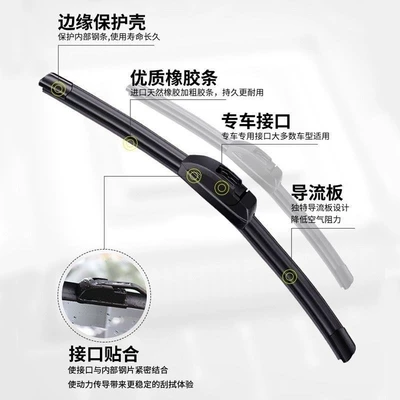 U-shaped interface wiper blade – Wiper