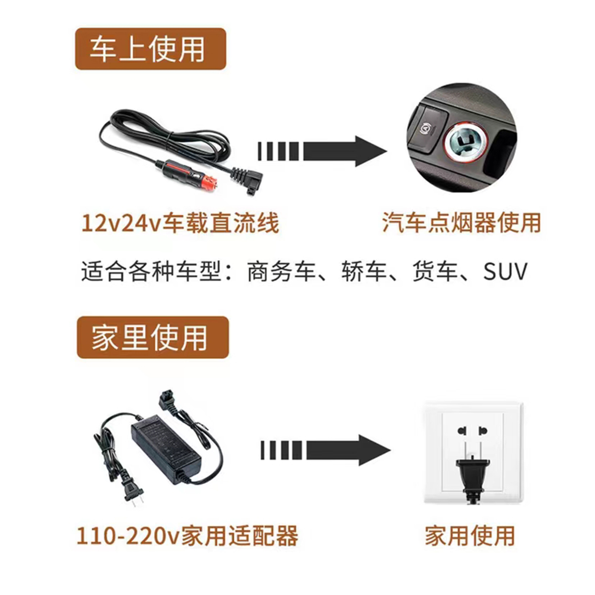 New Ice Tiger Car Double Temperature Double Door Car Household Refrigerator Freezing and Refrigerating Partition Car Home Dual-Use Small Refrigerator