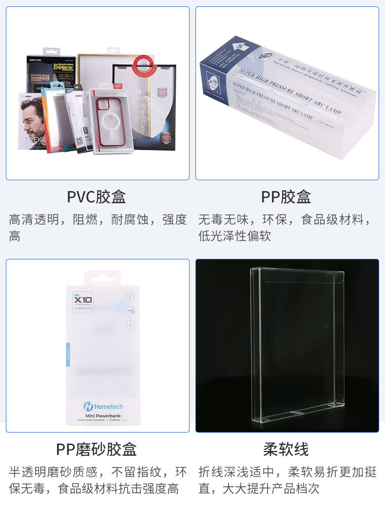 免费拿样PP斜纹包装盒 手提试PP礼品胶盒 PVC塑料折盒彩印logo-阿里巴巴