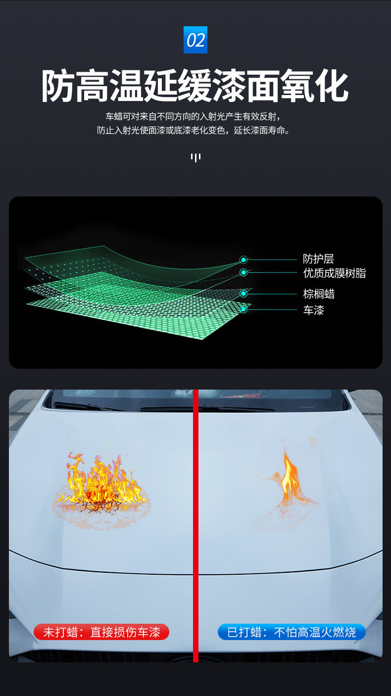 Shikai Xc Car Wax White Car Paint Special Wax Pearl White Glazing Maintenance Crystal Wax Solid Coating Protective Wax