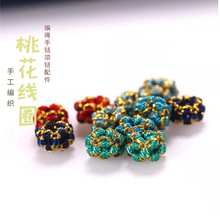 �һ��Y��Ȧ���ֹ��������y����ɫ������K�ִ�����������l