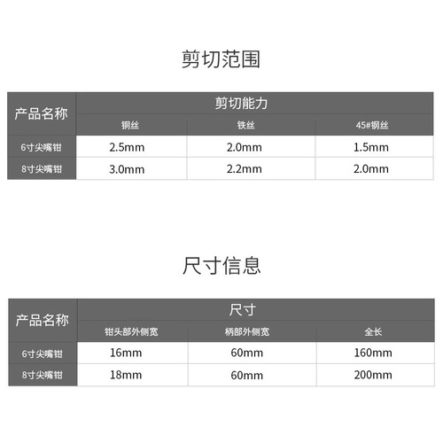 Delixi needle nose pliers 6 inches 8 inches needle nose pliers multifunctional hand tools electrician needle pliers