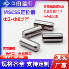 ����������P䓈A���N����BLF36��MSCSS��λ�Nһ���F���N�R��