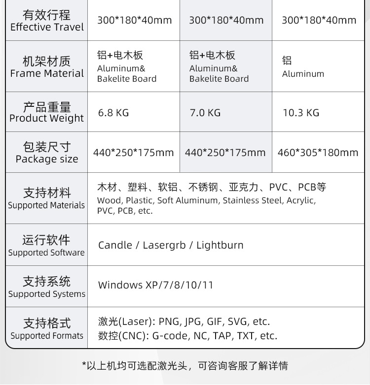 3018系列-2_02.png