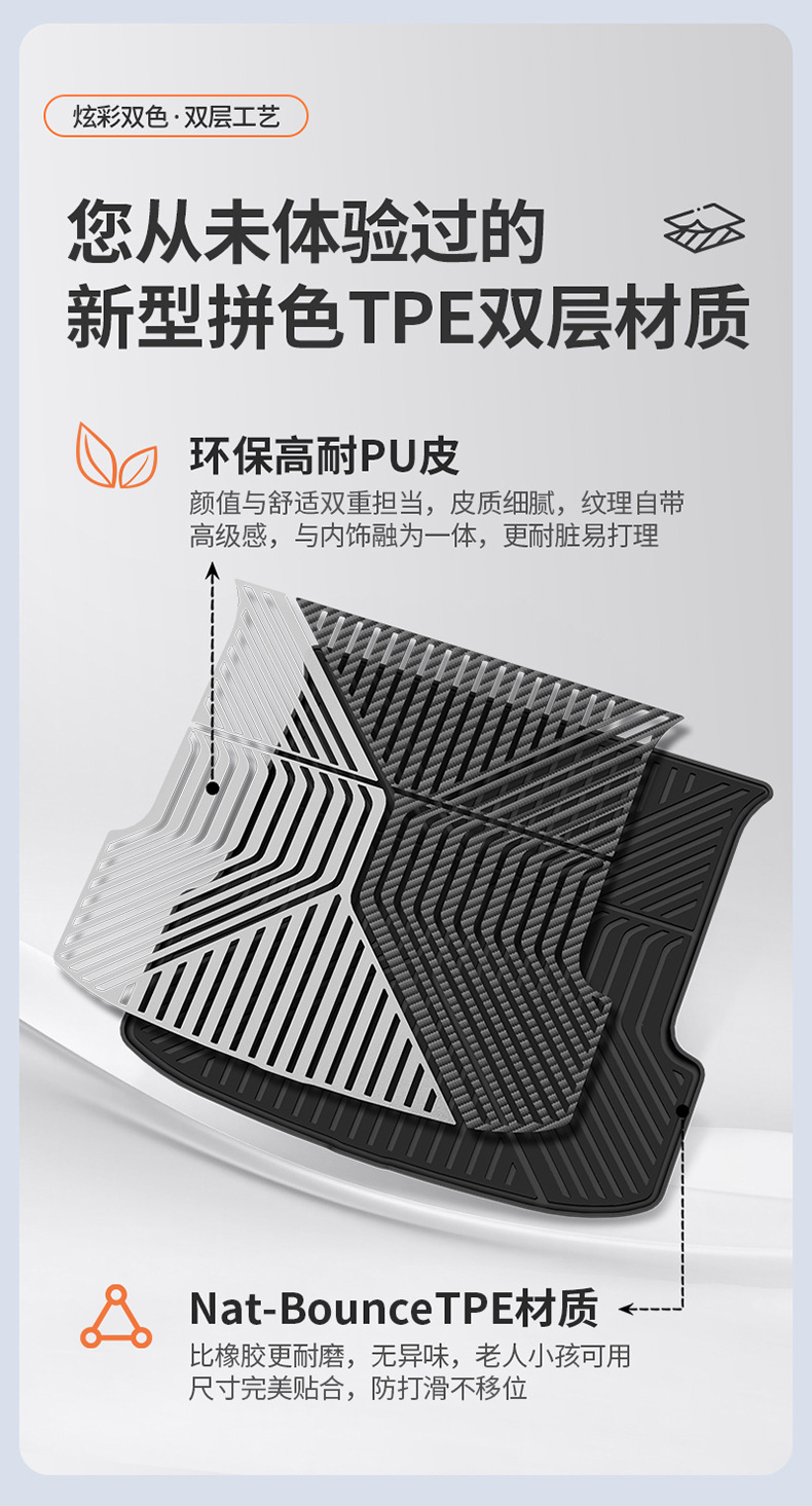 Suitable for Xpeng's New Models P7P7+G9 G7 G6 M03 Gxl03, Special Colorful Tpe Car Trunk Mat