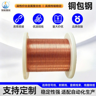 ����/��0.08-4.0mm�~�����a�~��䓏S�����l��Ҏ�񾀲�