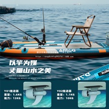 ���M��늄Ӵ���24V�oˢ늙CDAMA�󬔘���·������C�{���R�_