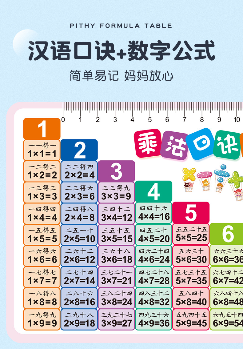 【买大送小】九九乘法口诀表除法小学一二三年级算术99口诀卡天练-阿里巴巴