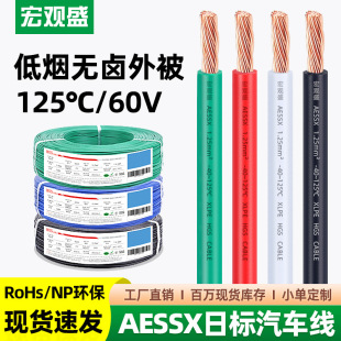 ���^ʢ�����՘�AESSX��܇���^ݗ�յ͟��o�u�ߜ�125�ȼ��~XLPE늾�