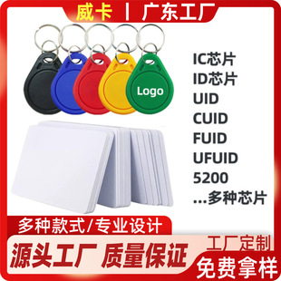 ���Sֱ�Nic�T�����Б�id���ܿ��ɏ��Ƶ��zcuid���M1�׿�У�@ʳ��