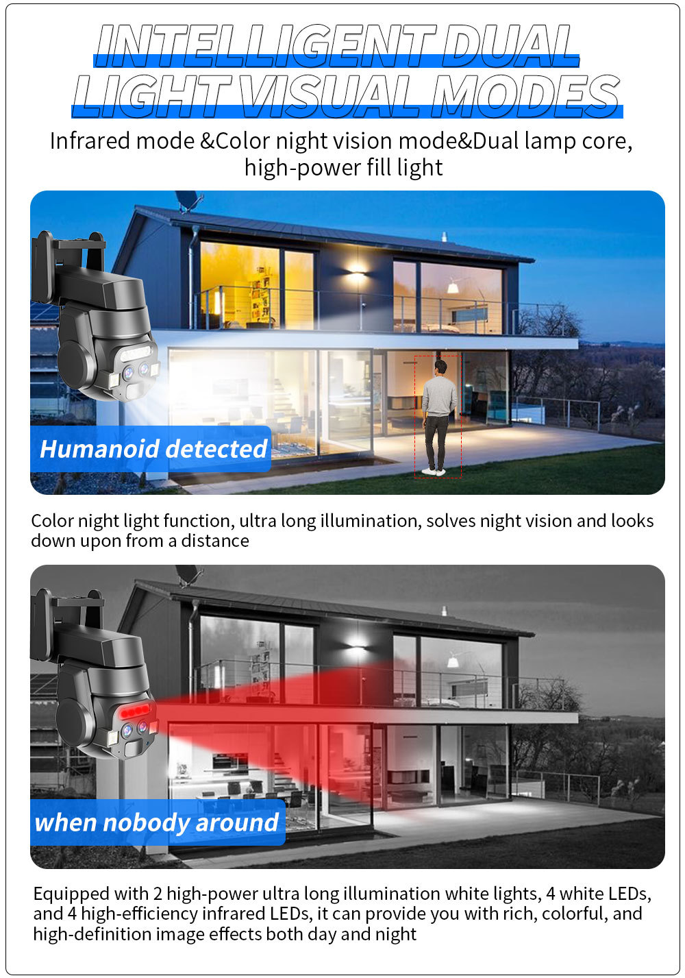 10x Zoom WiFi Surveillance Camera Mobile Remote HD Night Vision Outdoor Home Monitor *_voghion.com