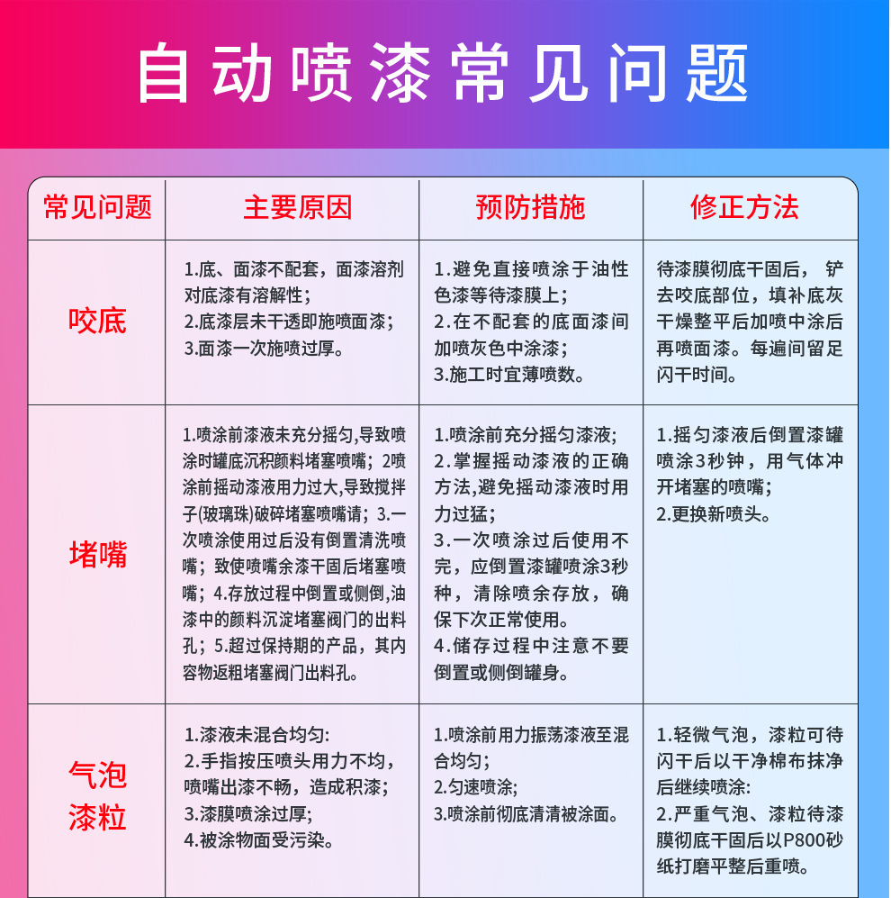 2020-自喷漆-详情3_10.jpg