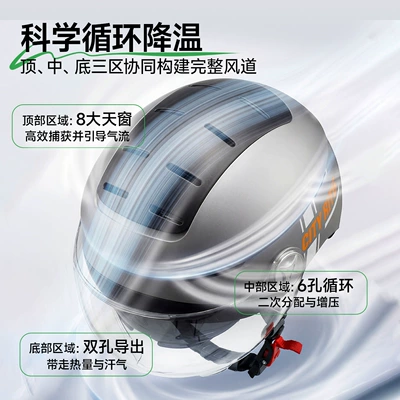 Motosiklet kaskı (dəbilqə): electric vehicle helmet, unisex universal