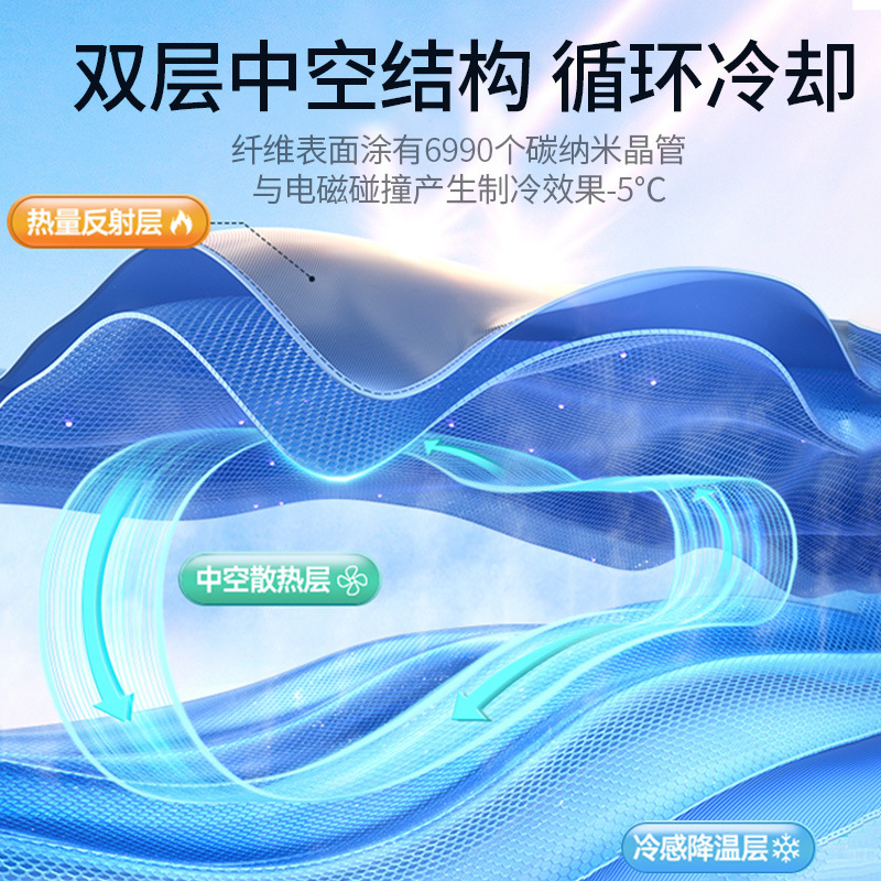 Parasol del coche parabrisas delantero sombrilla protección solar del coche aislamiento térmico escudo solar engranaje delantero sombrilla