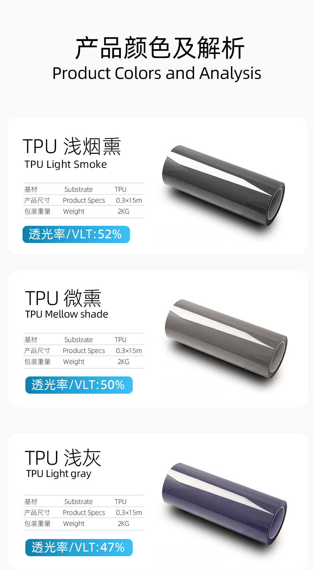 TPU car headlight protective film 3H anti-scratch, self-healing, high-transparency car headlight protective film