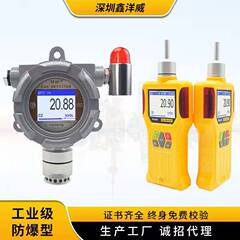 工業可燃性ガス酸素硫化水素一酸化炭素ガス濃度検出器可燃性ガス警報器