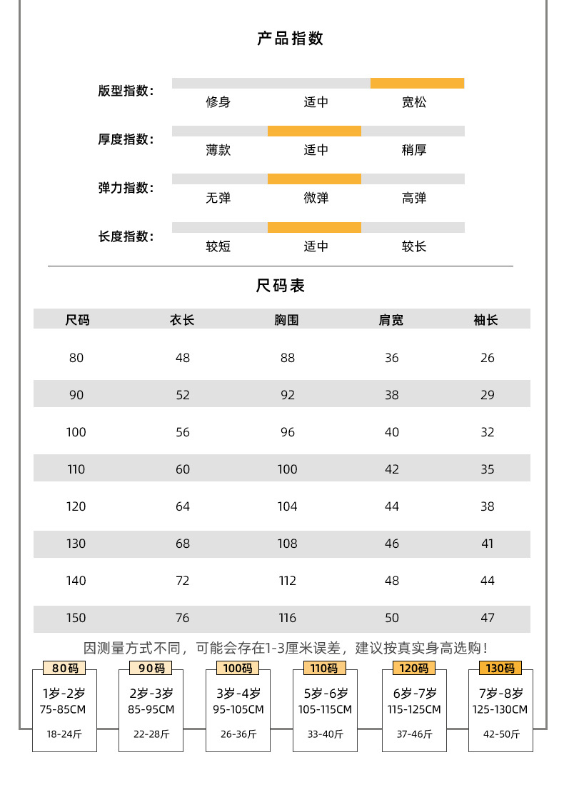 不明確的