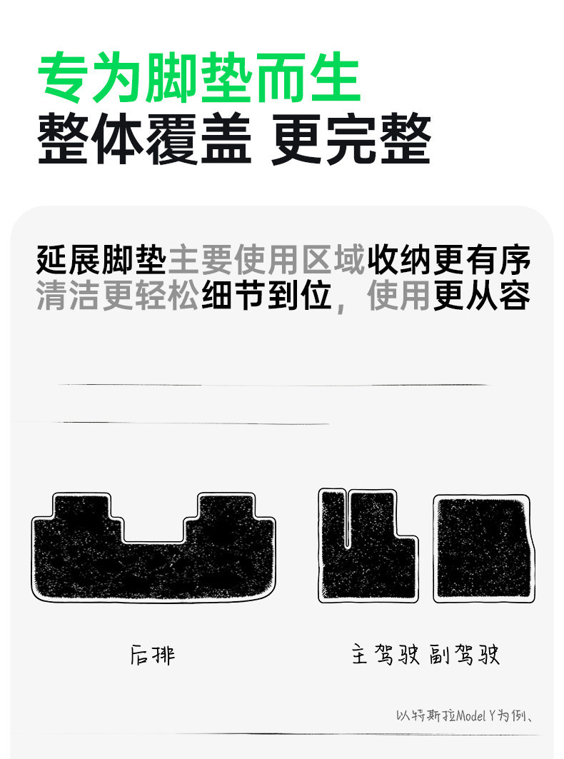 Suitable for Aito M6 Floor Mats, Starry Sky Carpet Surface, 2026 Model Huawei Car Interior Modification Accessories, Trunk Supplies
