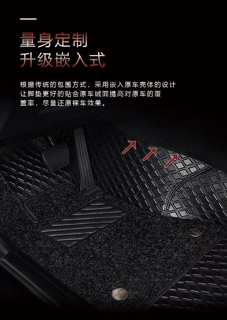 360 Aviation-Grade Soft Car Floor Mats, 360-Degree Full-Coverage Floor Mats, Suitable for Any Car Model, Available for Dropshipping