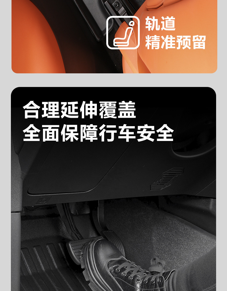 Suitable for the interior modification of the HarmonyOS Smart Travel AITO M8, 5/6-seater front two rows with threshold covers, TPE car floor mat accessories