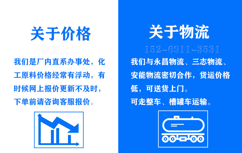 详2