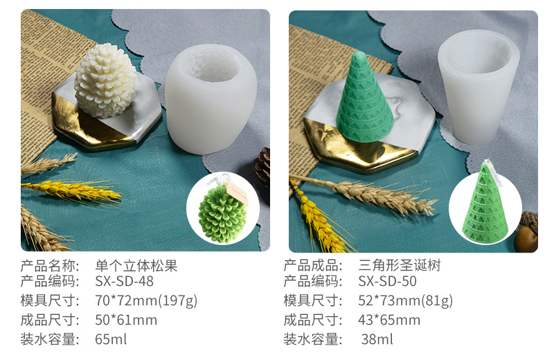 SX-圣诞蜡烛模具详情页_03.jpg
