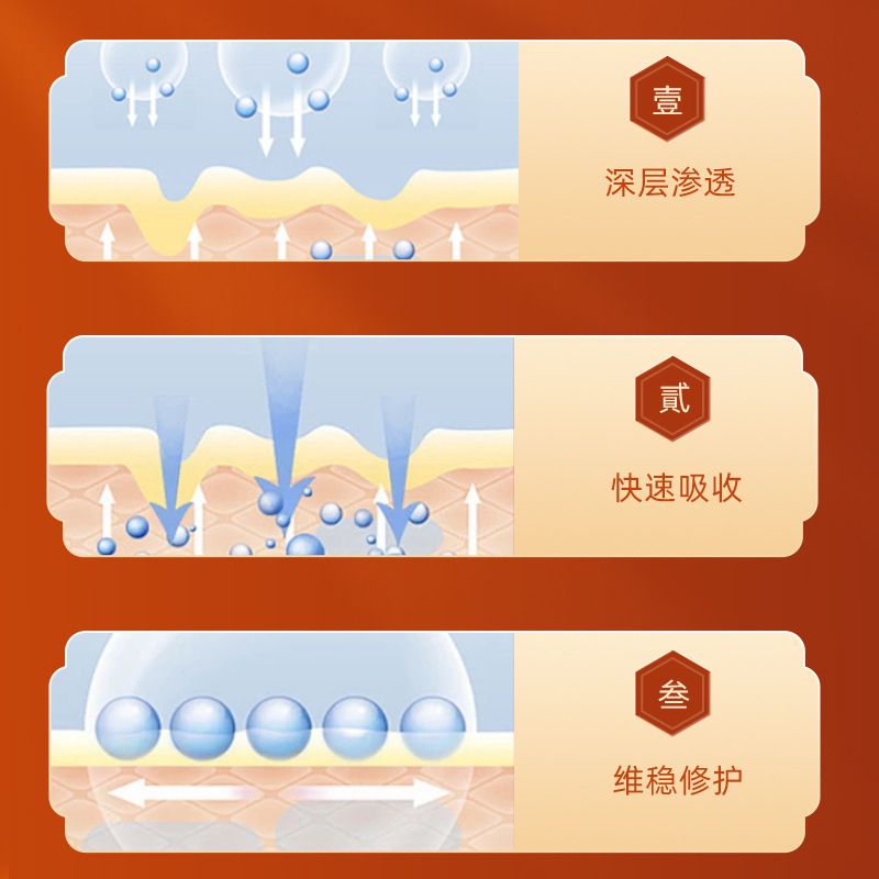 香港薬局 ゴールデンボーン軟膏 肩、首、腰、脚の痛み、不快感、頸椎、膝の活性化、発熱、鎮痛軟膏メーカー|undefined